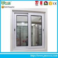 Aluminum Window Guys image 1